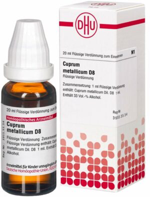 Cuprum Metallicum D 8 Dilution